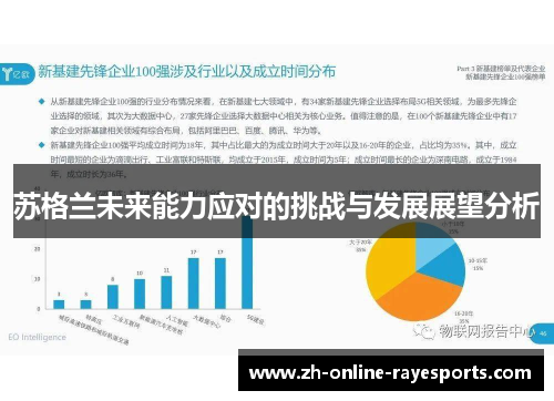 苏格兰未来能力应对的挑战与发展展望分析 苏格兰未来能力应对的挑战与发展展望分析