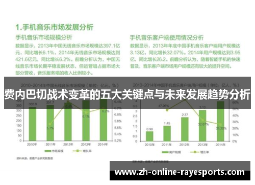 费内巴切战术变革的五大关键点与未来发展趋势分析 费内巴切战术变革的五大关键点与未来发展趋势分析