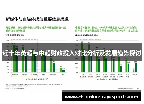 近十年英超与中超财政投入对比分析及发展趋势探讨 近十年英超与中超财政投入对比分析及发展趋势探讨