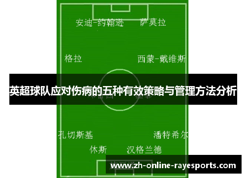 英超球队应对伤病的五种有效策略与管理方法分析