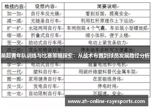英超青年队训练与比赛策略探索：从战术布置到球员发展路径分析
