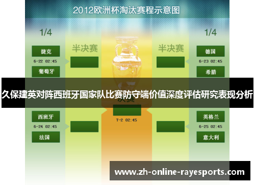 久保建英对阵西班牙国家队比赛防守端价值深度评估研究表现分析 久保建英对阵西班牙国家队比赛防守端价值深度评估研究表现分析