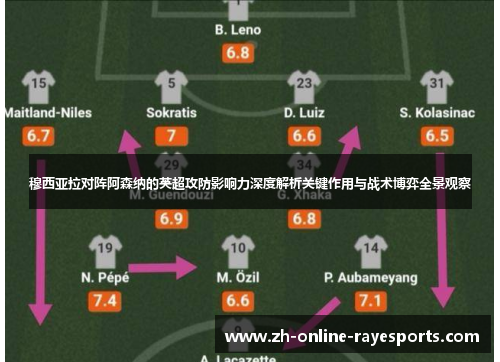 穆西亚拉对阵阿森纳的英超攻防影响力深度解析关键作用与战术博弈全景观察 穆西亚拉对阵阿森纳的英超攻防影响力深度解析关键作用与战术博弈全景观察