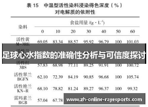 足球心水指数的准确性分析与可信度探讨