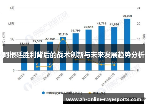 阿根廷胜利背后的战术创新与未来发展趋势分析