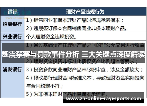 魏震禁赛与罚款事件分析 三大关键点深度解读 魏震禁赛与罚款事件分析 三大关键点深度解读